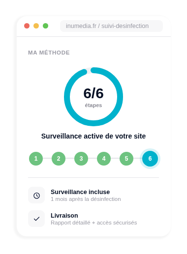 Étapes d'une intervention de désinfection d'un site WordPress