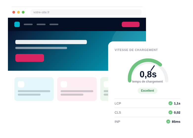 Tableau de bord de vitesse de chargement d'un site WordPress
