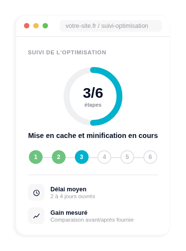 Optimisation de la vitesse de votre site WordPress