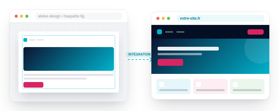 Transformation d'une maquette en site web fonctionnel