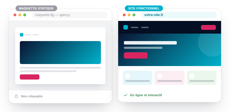 Intégration d'une maquette en site HTML CSS JavaScript
