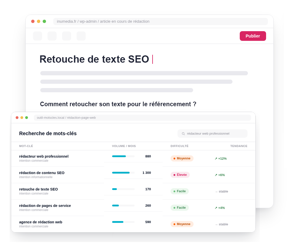 Recherche de mot clé pour rédiger un page web