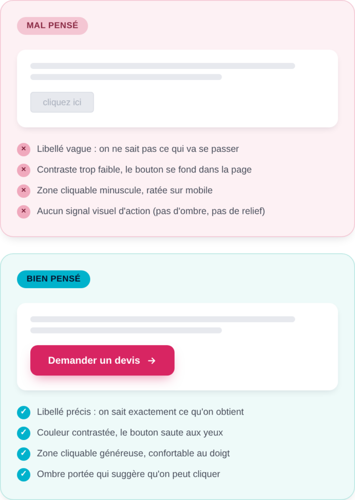 Exemple d'amélioration d'expérience utilisateur sur un bouton