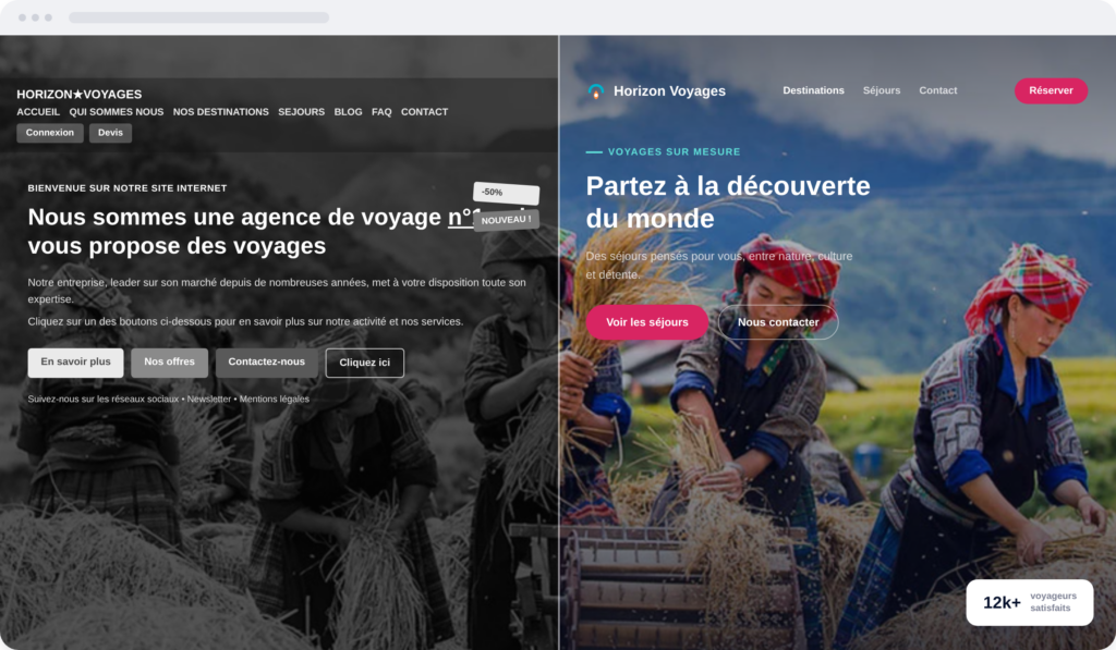 Ajustement de l'expérience utilisateur et de l'interface d'un site internet
